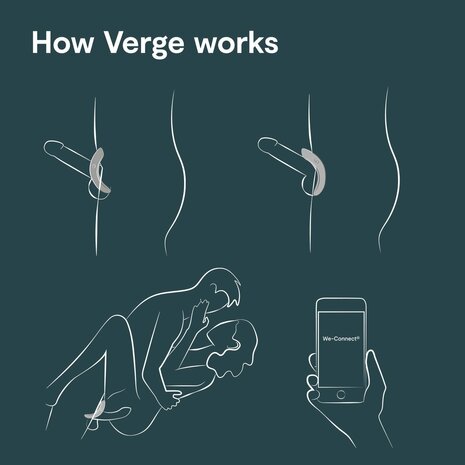 we-vibe verge